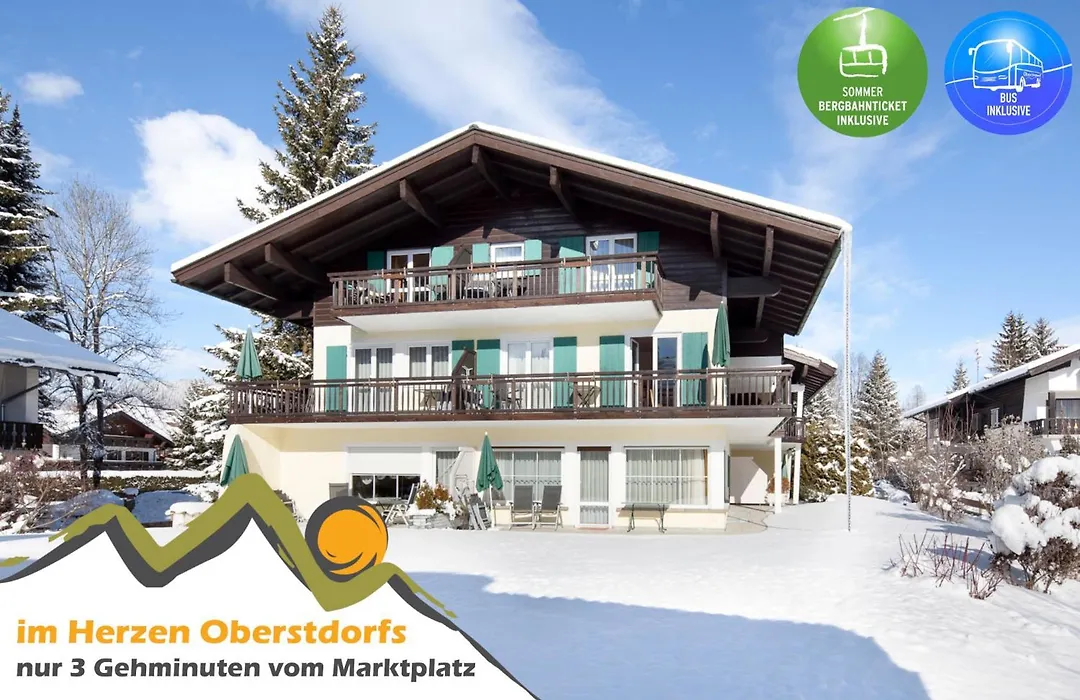 Oberstdorfer Ferienwelt-1